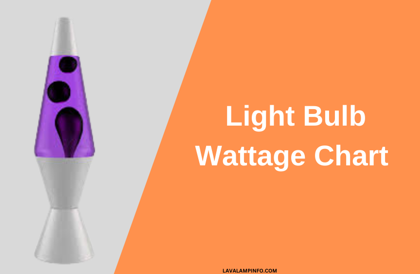 what size light bulb for lava lamp