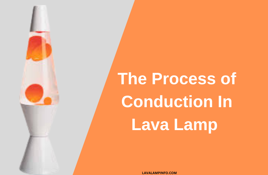 where is heat transferred by radiation in a lava lamp